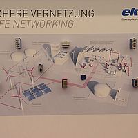 SPS-IPC-Drives 2016