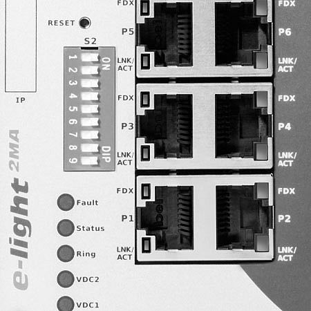 Industrial Ethernet