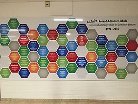 Chefsache: Our Wall of Fame