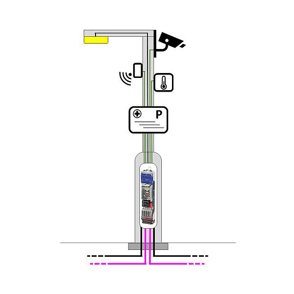 Umsetzung vielfältiger<br />Smart-City-Lösungen