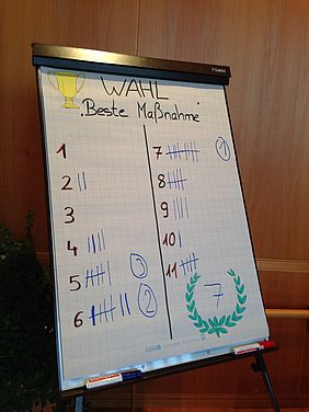 Eine Extrawurst für eks